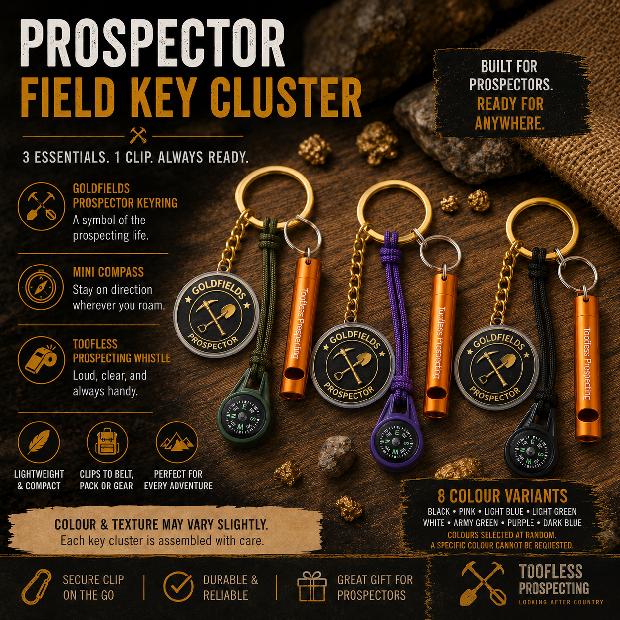 Prospector Field Key Cluster